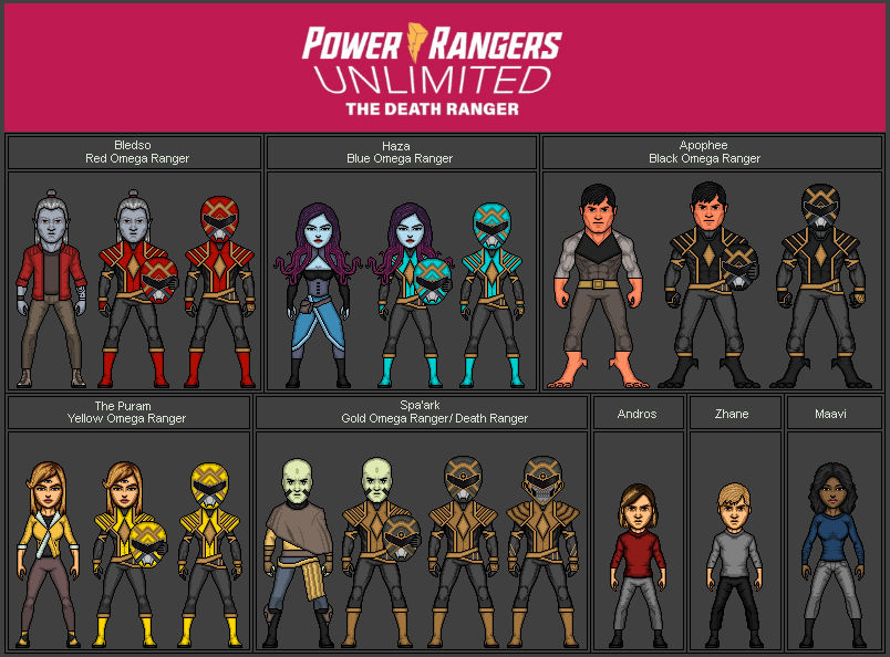Power Rangers Yellow Ranger Death Power Rangers The Death Ranger (2022) by Stuart1001 on DeviantArt