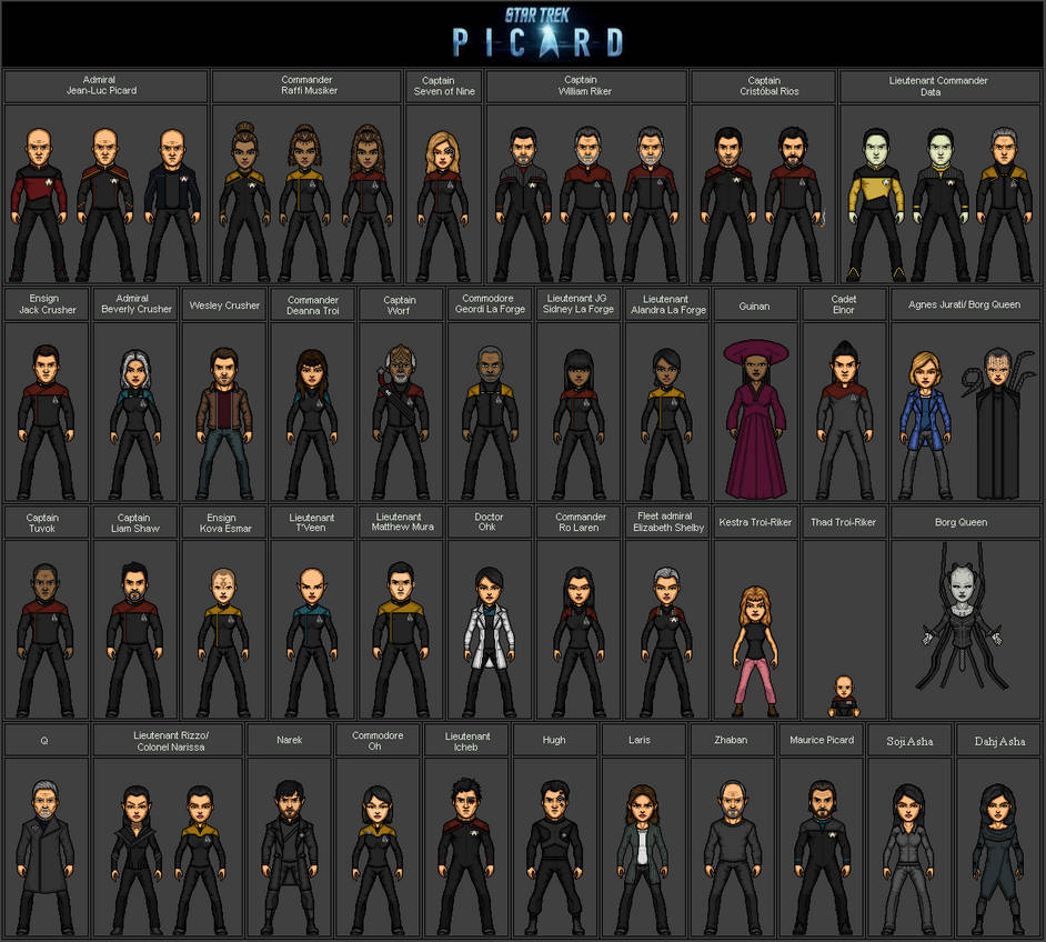 Star Trek Picard 2020 2023 By Stuart1001 On DeviantArt star-trek-picard-2020-2023-by-stuart1001-on-deviantart