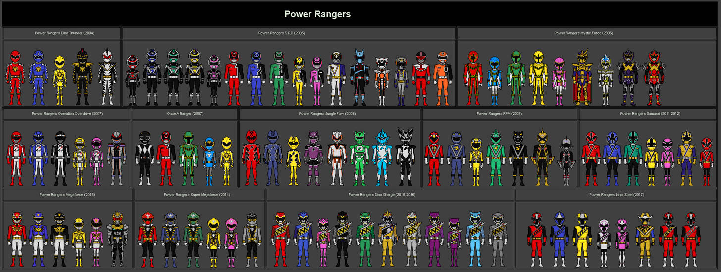 Power Rangers Timmverse part 2 by Stuart1001 on DeviantArt