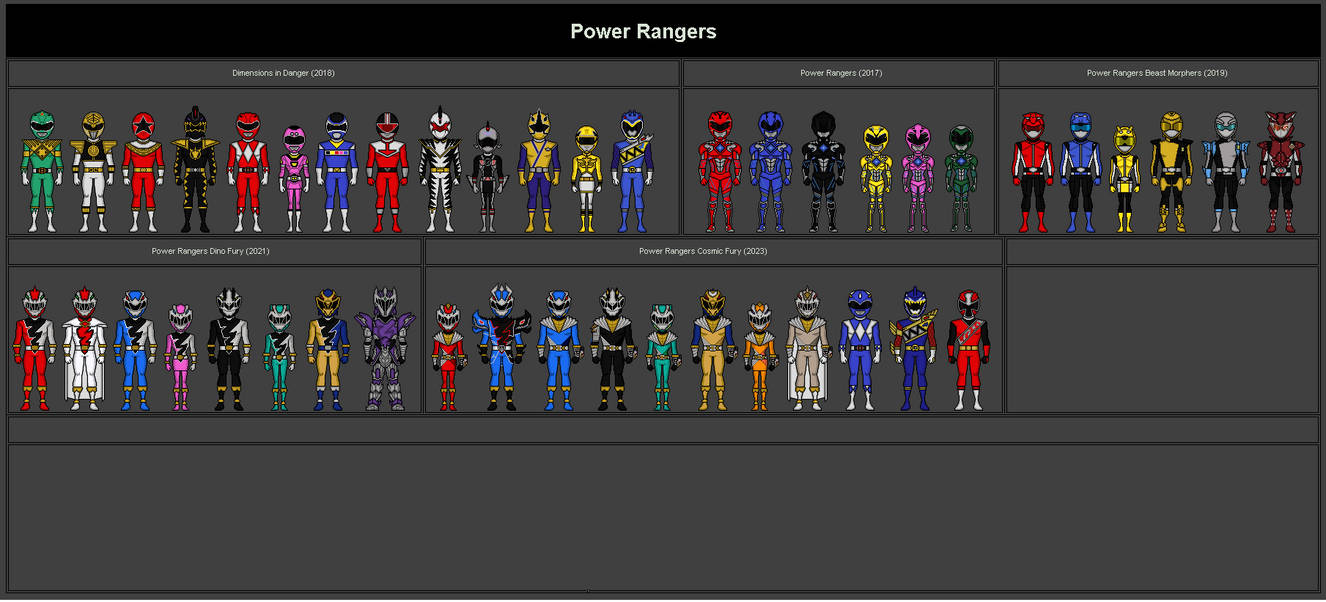 Power Rangers Timmverse part 3 by Stuart1001 on DeviantArt