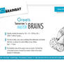 iGrapix  -  Brainbay Ad