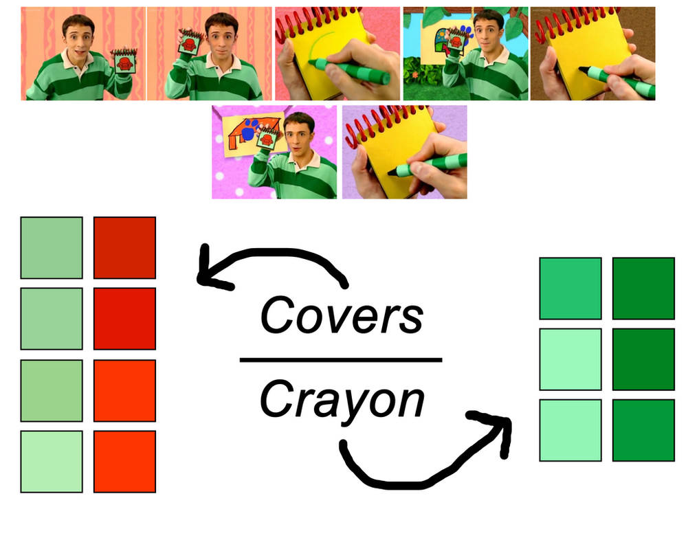 Notebook Color Palette (Signs) by BCfan9524 on DeviantArt