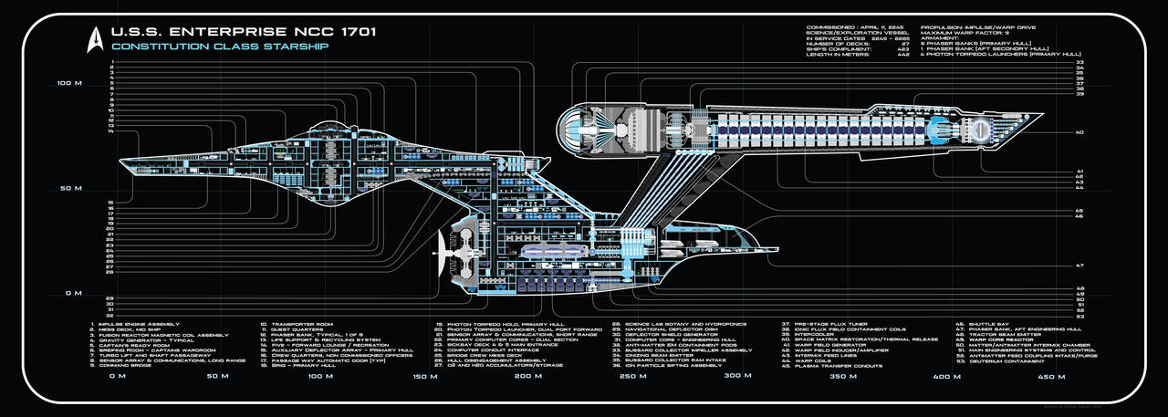AMT 1332M Star Trek U.S.S. Enterprise NCC-1701-C 1/1400 AMT 1332M Star Trek U.S.S. Enterprise NCC-1701-C 1/1400