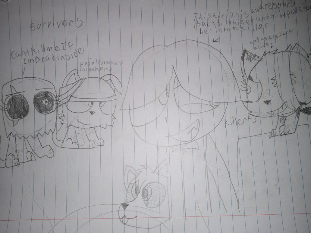 Random Drawibg Random drawing by Reddma91 on DeviantArt