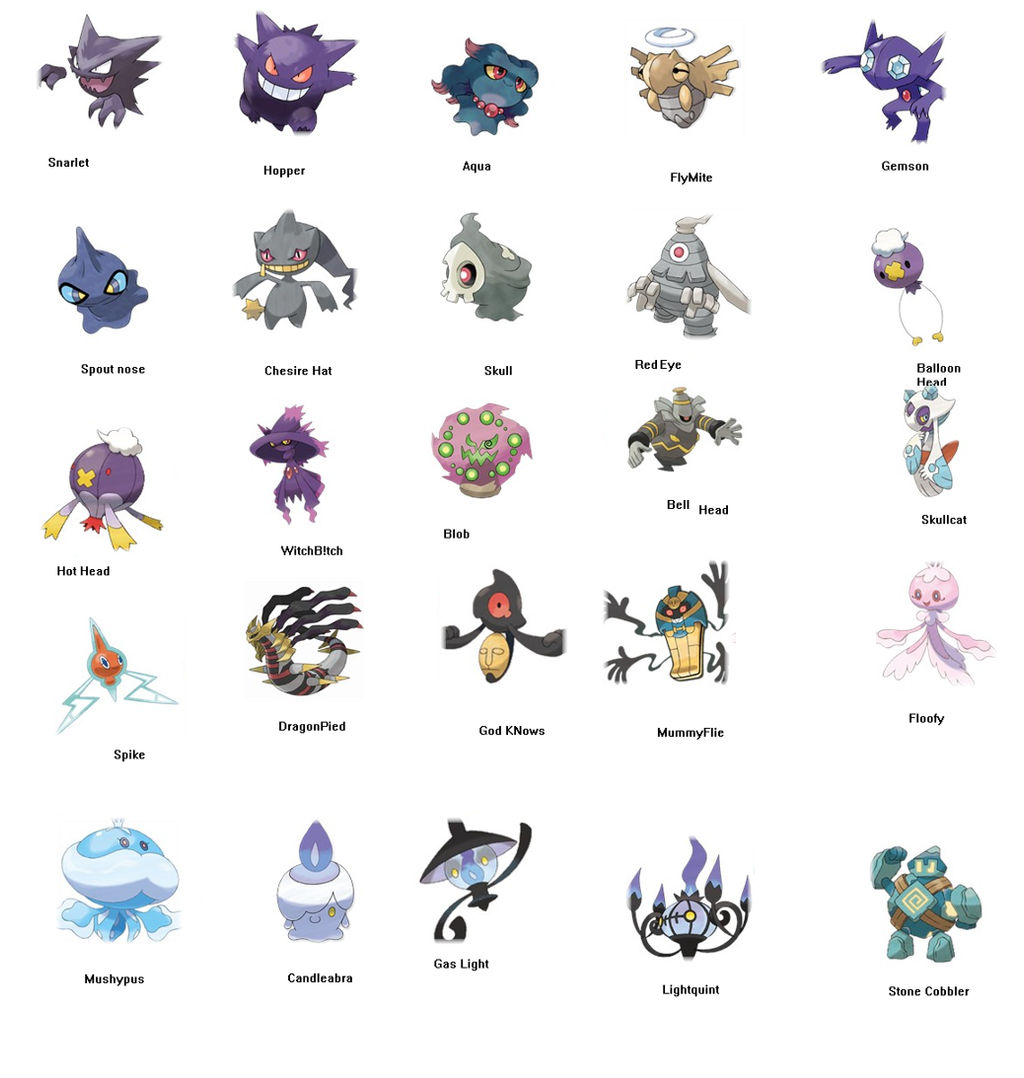 Mum Names Ghost Pokemon By Ticci Illy Rogers On Deviantart Mum Names Ghost Pokemon By Ticci Illy Rogers On Deviantart