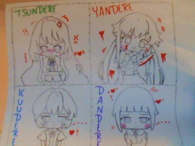 DERE-DERE Types! X3 by PURE-fectionist on DeviantArt DERE-DERE Types! X3 by PURE-fectionist on DeviantArt