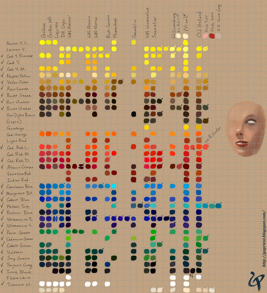 Paint Color Chart By Gapriest On DeviantArt