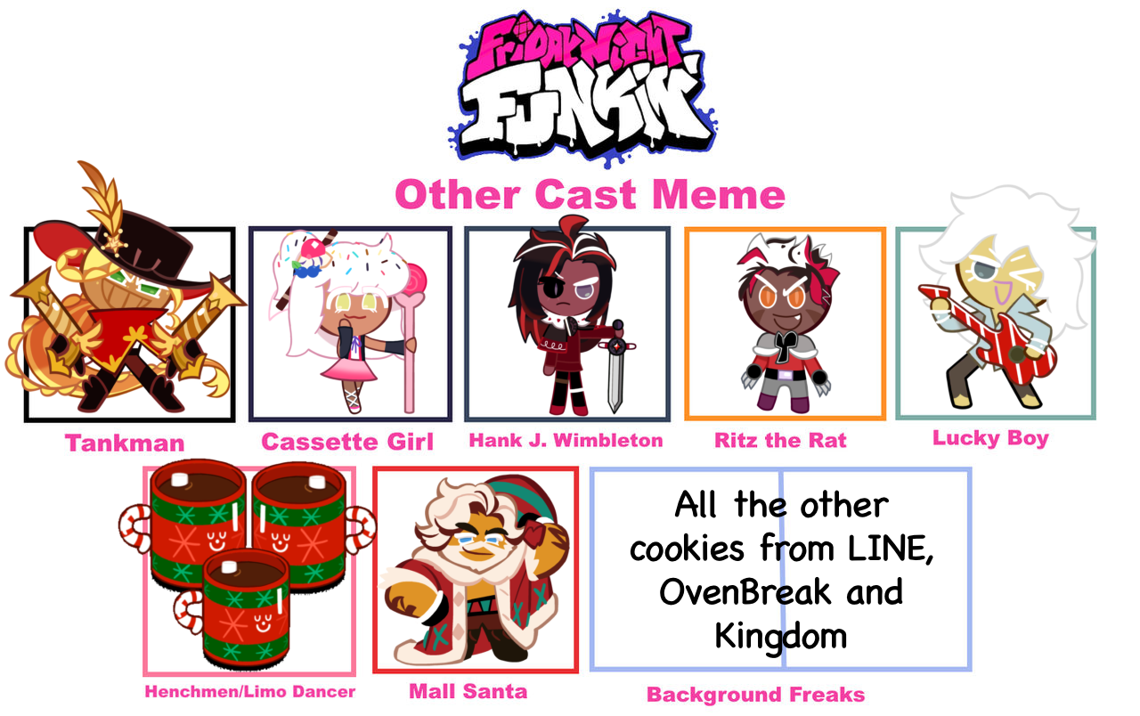 Recast Deviantart Base FNF Recast part 2 by Shytsundere24 on DeviantArt