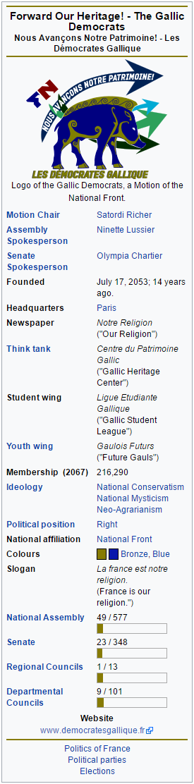 The Gallic Democrats (France) - 2068 C.E.