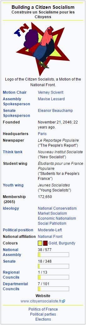 Citizen Socialists (France) - 2068 C.E.