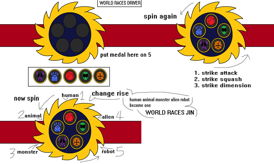 World Races Jin.2 by matthewleeyokmeng on DeviantArt
