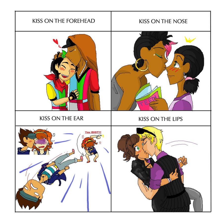 DC Kiss meme