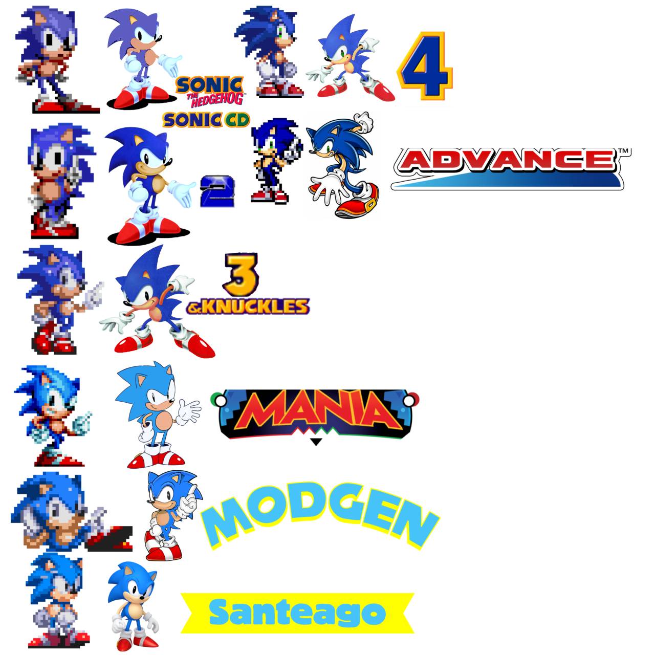 Sonic Chaos Sprites Better Colors by PixelMuigio44 on DeviantArt