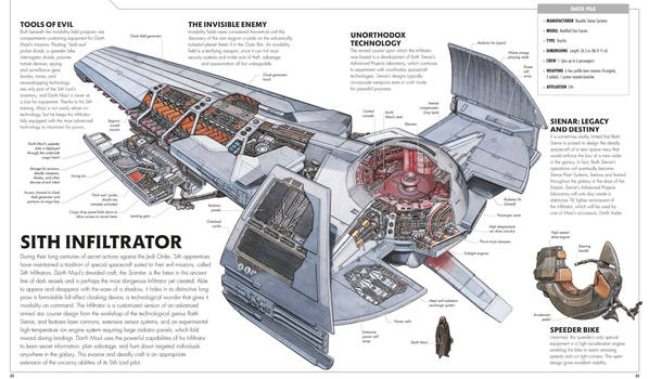 SW: Smith Infiltrator cutaway