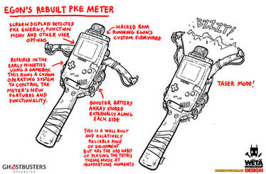 Ghostbusters Afterlife: PKE Meter