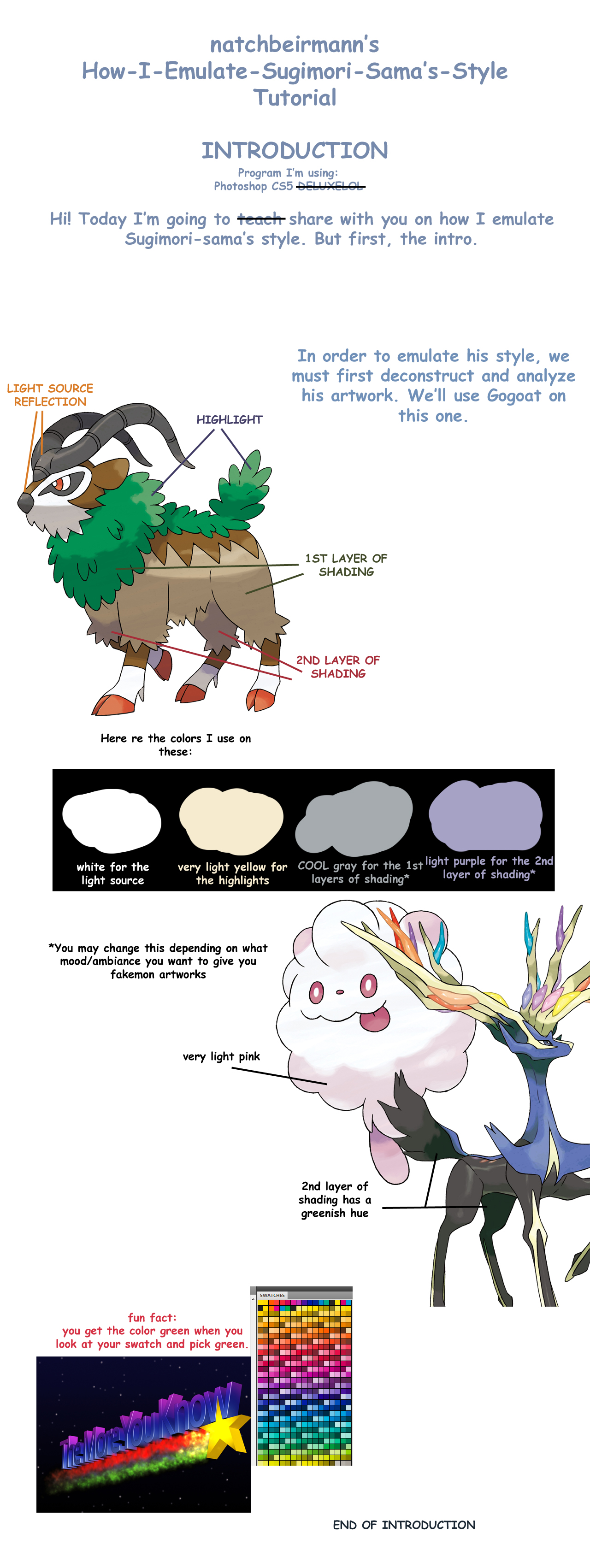 Ken Sugimori Tutorial Pt.1