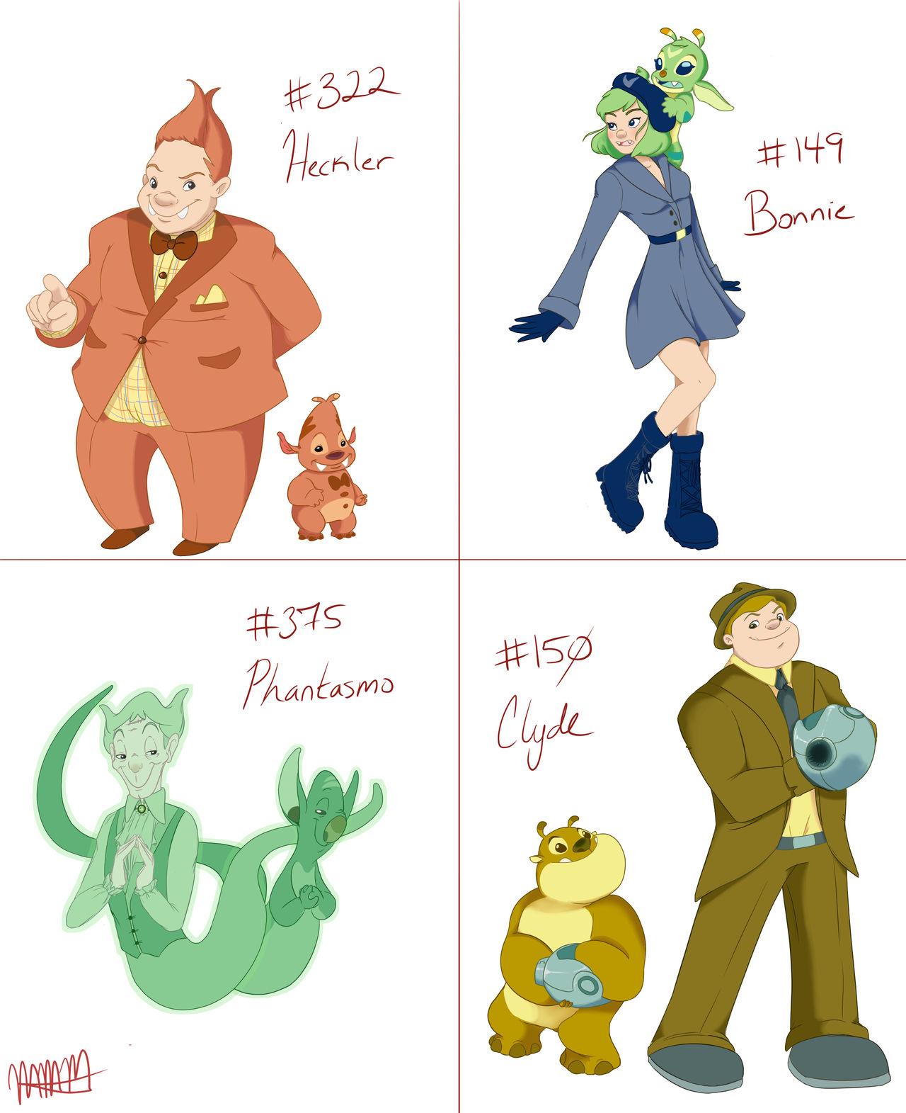 Science Humanized Humanized Experiments Batch 1 by MiniMidiMici on DeviantArt