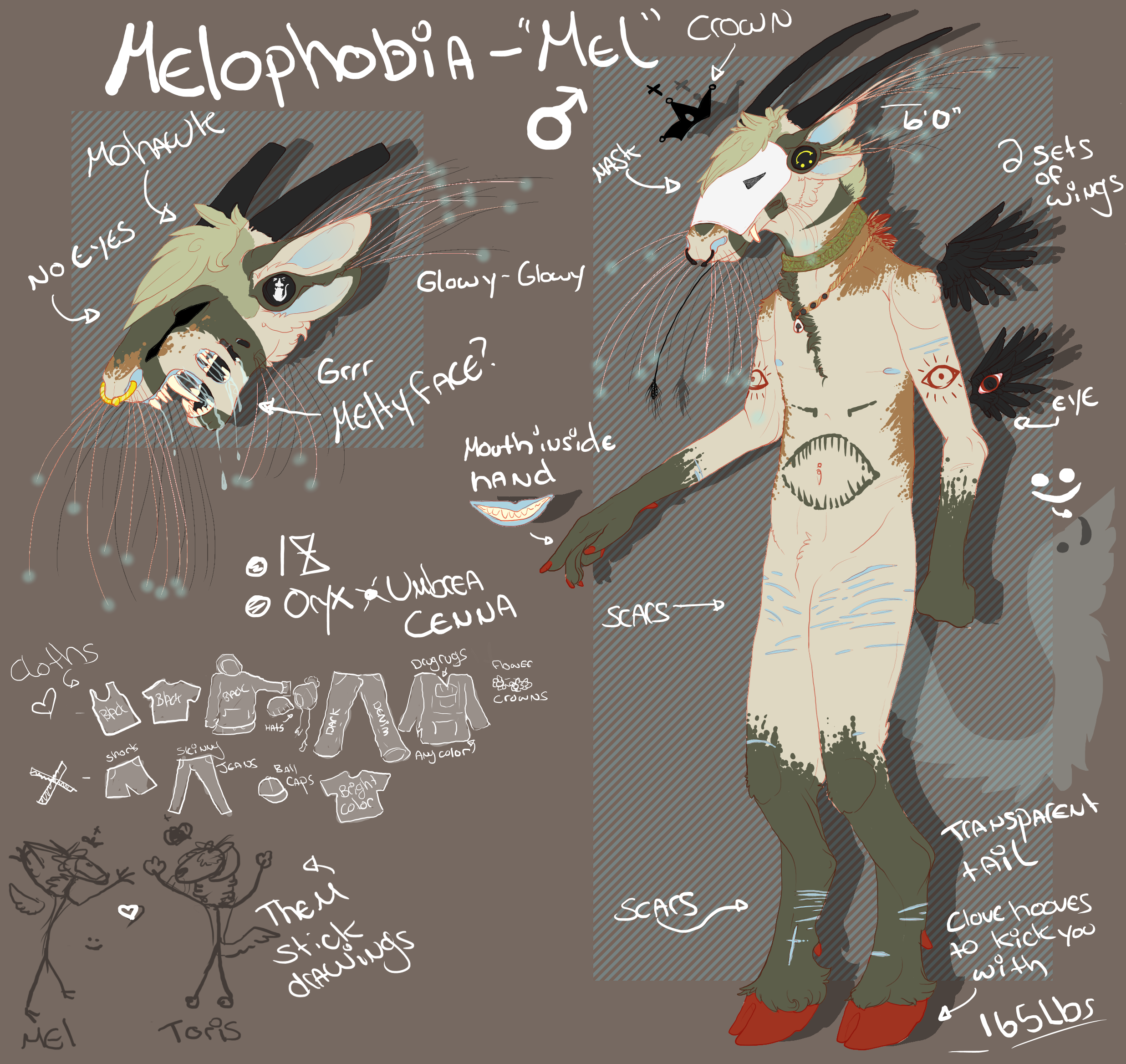 Melophobia - Ref - Fall 2014