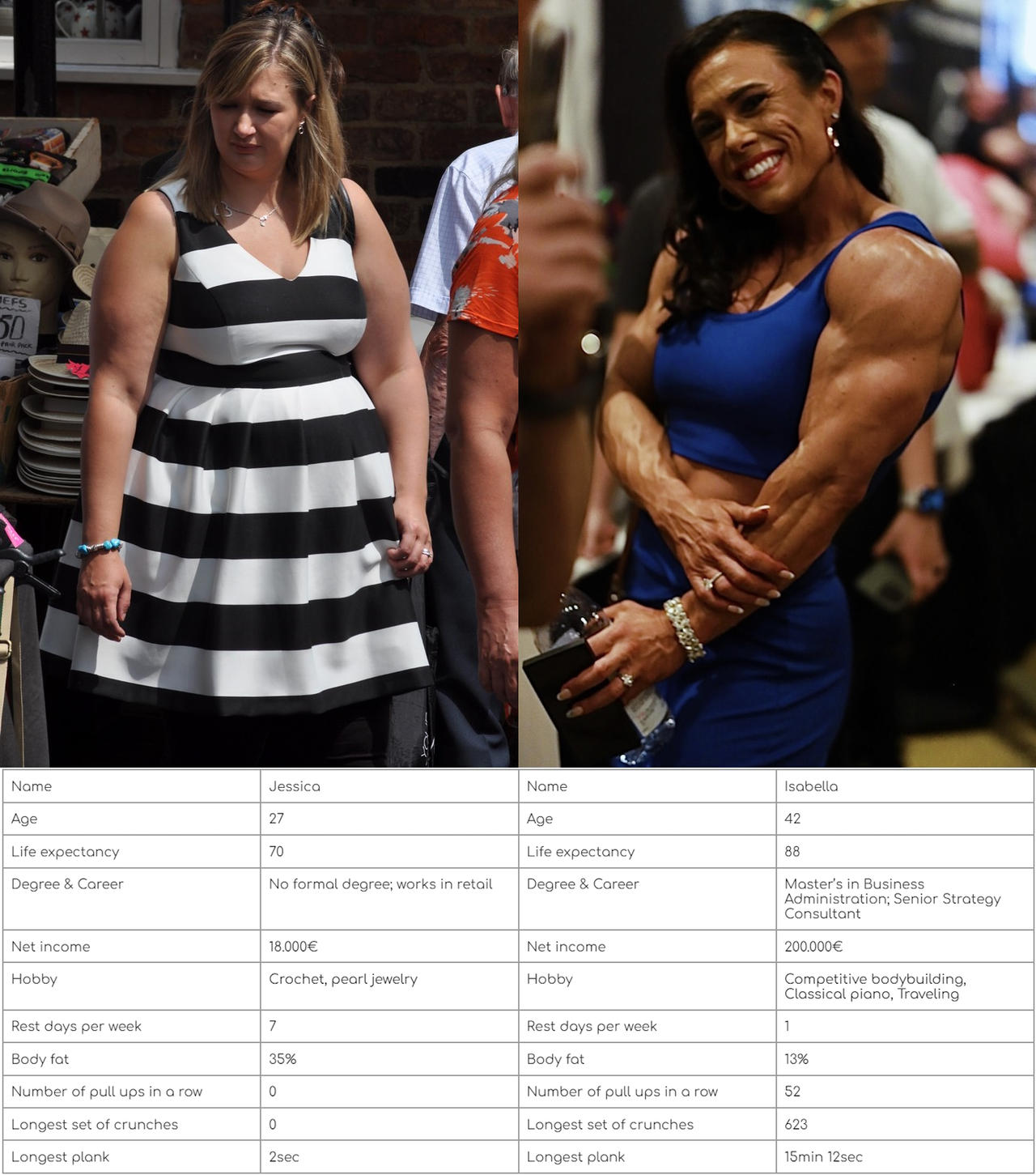 Jessica vs. Isabella by 6Karrel6 on DeviantArt