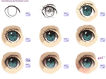anime eye tutorial by mirukawa