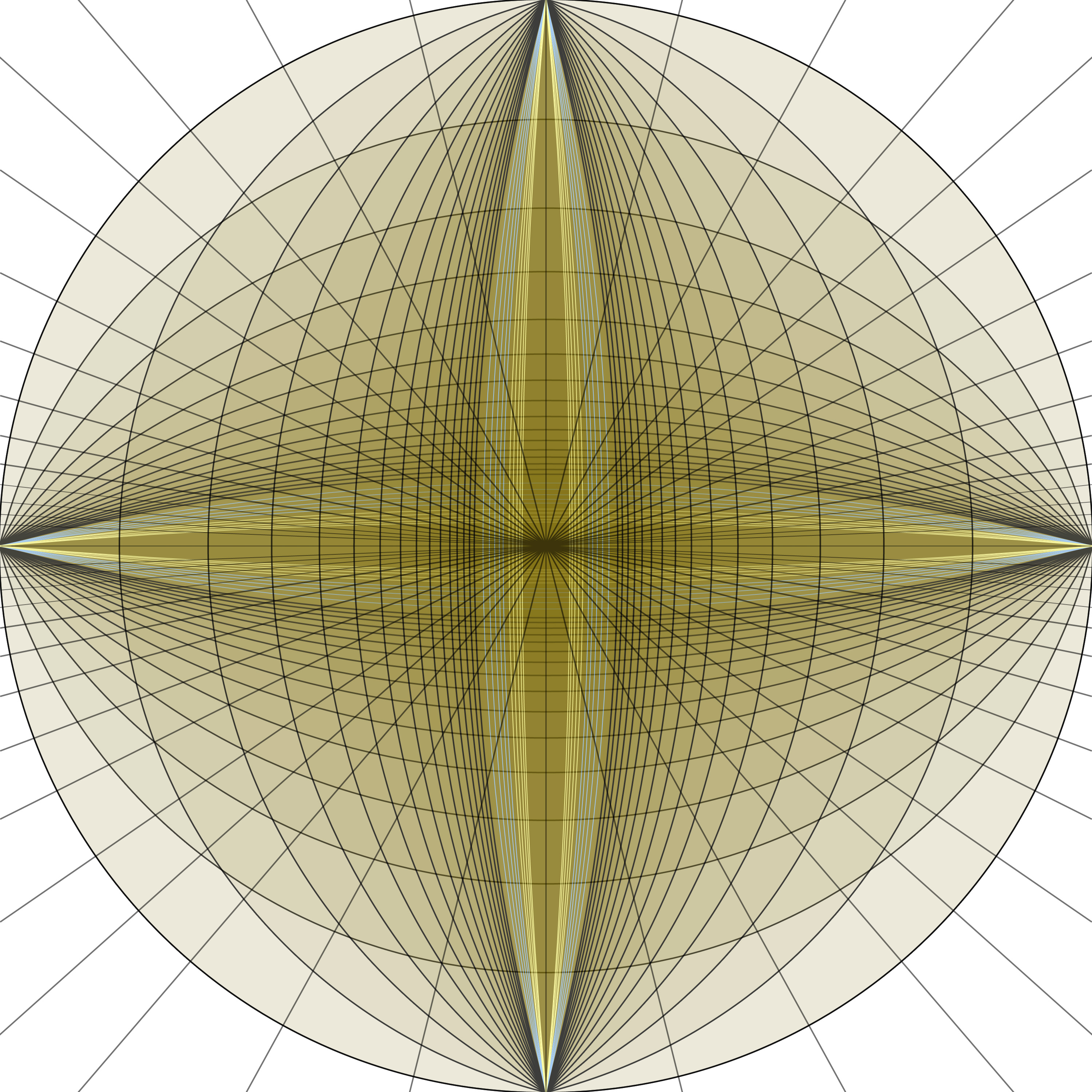 5 point perspective template