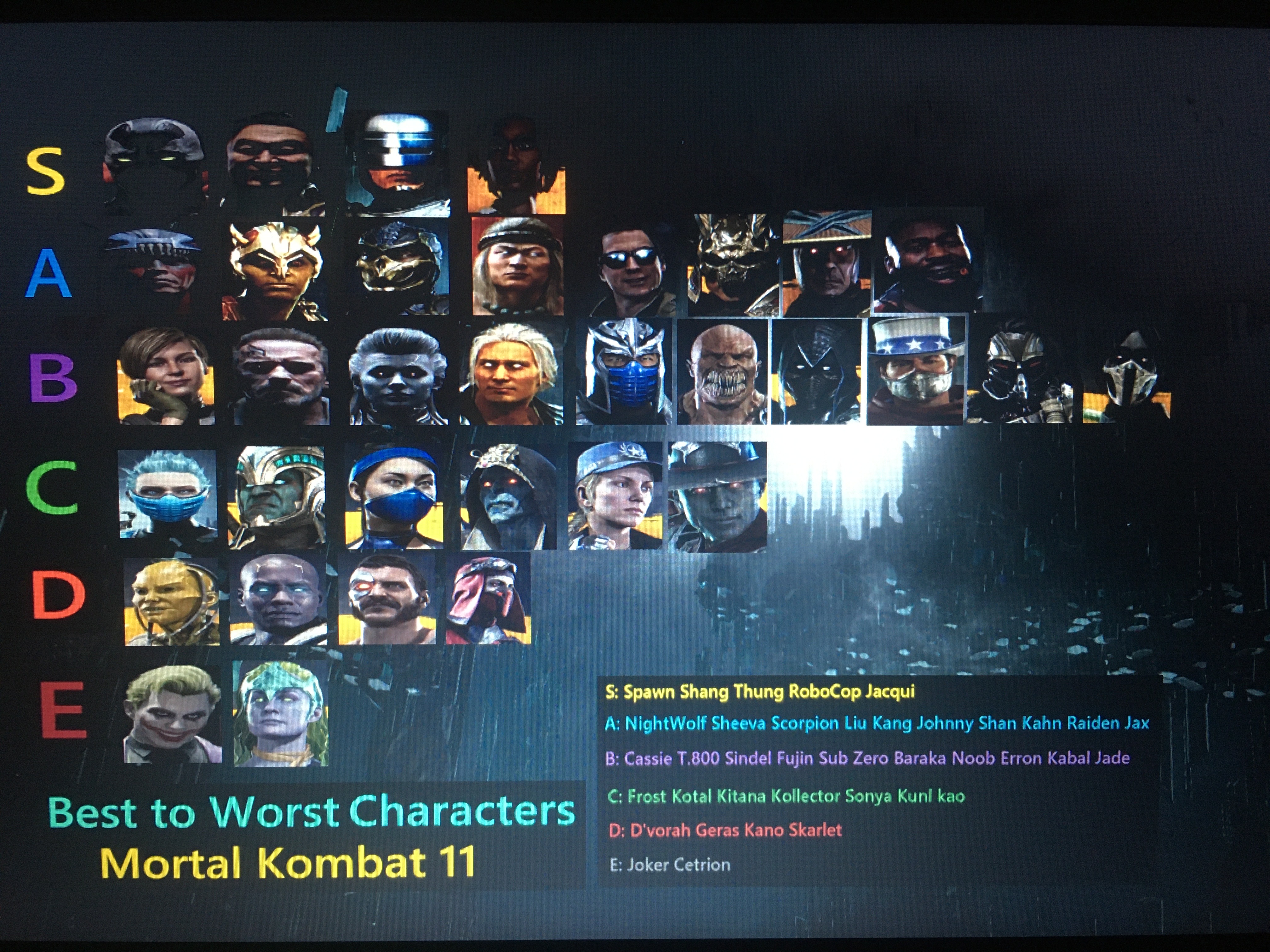 Slideshow: 11 Worst Mortal Kombat Characters