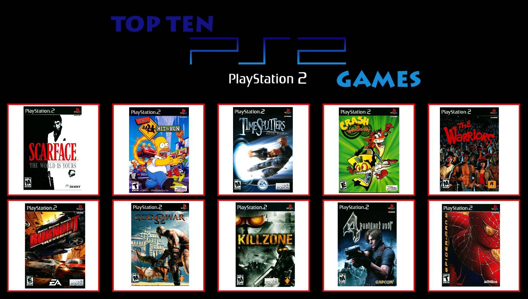 Ps2 R Games My top 10 Best PS2 Games by CocoBandicoot31 on DeviantArt