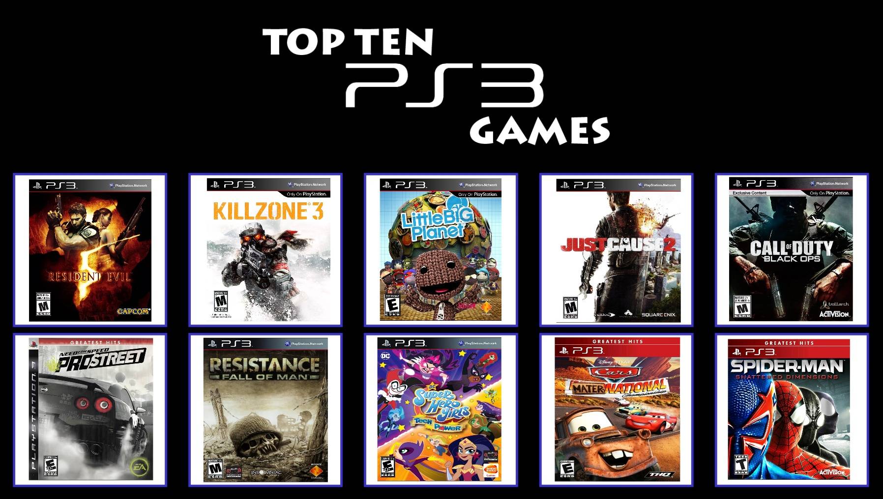 Ps3 Game Examples My top 10 PS3 games by CocoBandicoot31 on DeviantArt