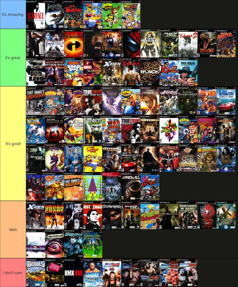 Gamefaqs Ps2 My list PS2 Games by CocoBandicoot31 on DeviantArt