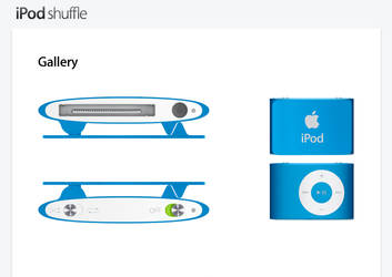 iPod shuffle 3rd generation