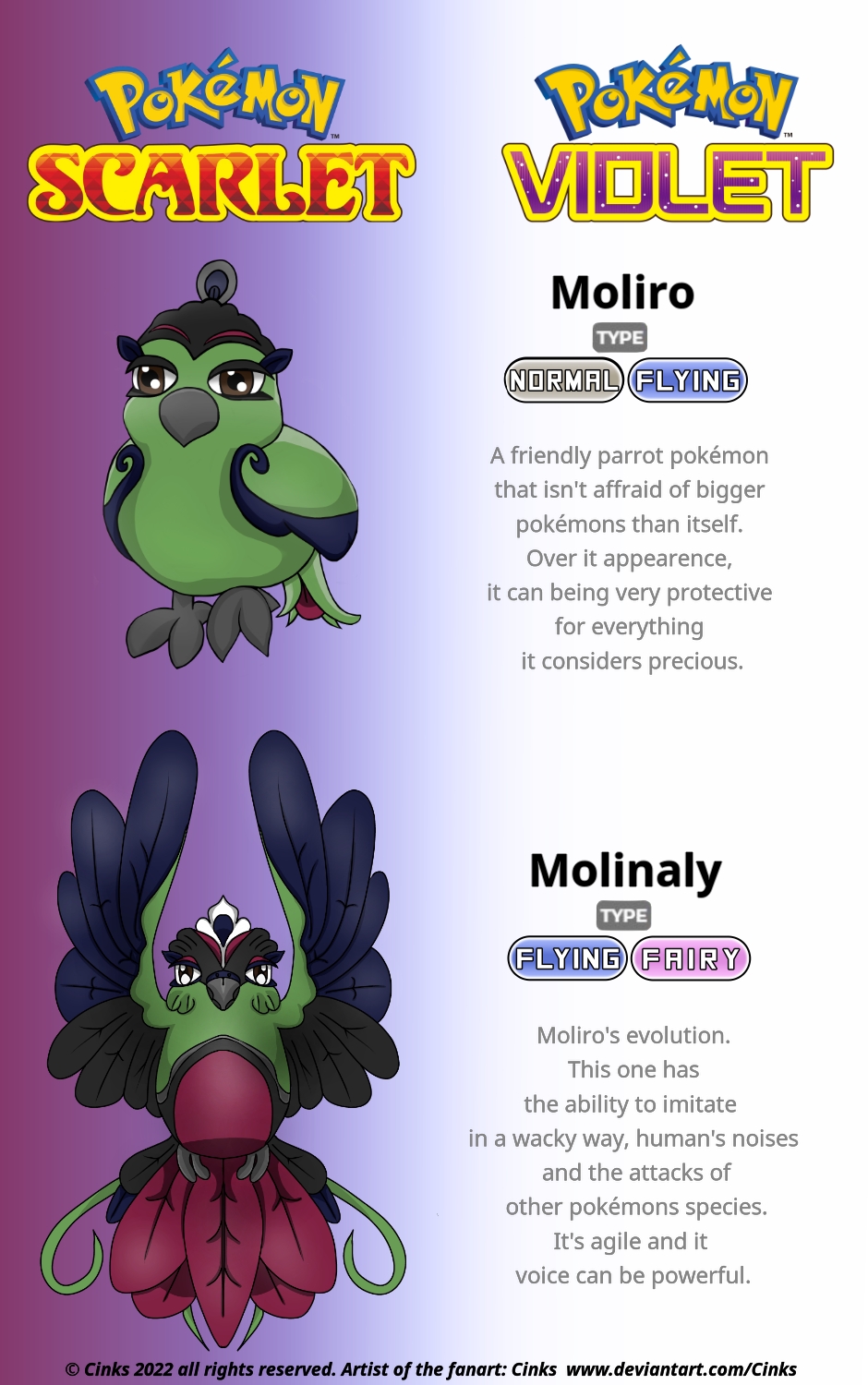 Pokemon Scarlet and Violet Pokedex Images by Macuarrorro on DeviantArt