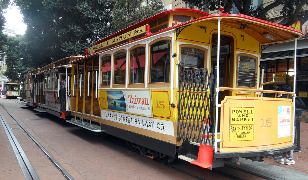 Powell Street Cable Cars