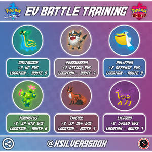 Pokemon SWSH Infographic [EV Battling]