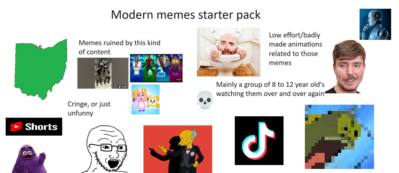 Modern memes starter pack by Lukey-O on DeviantArt