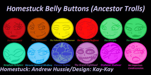 Homestuck Belly Buttons (Ancestor Trolls)