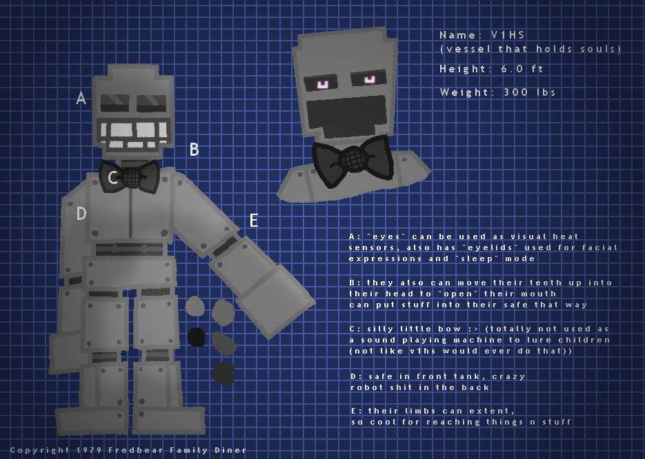 V1hs blueprint (dsaf oc) by RanchBerryCrunch on DeviantArt