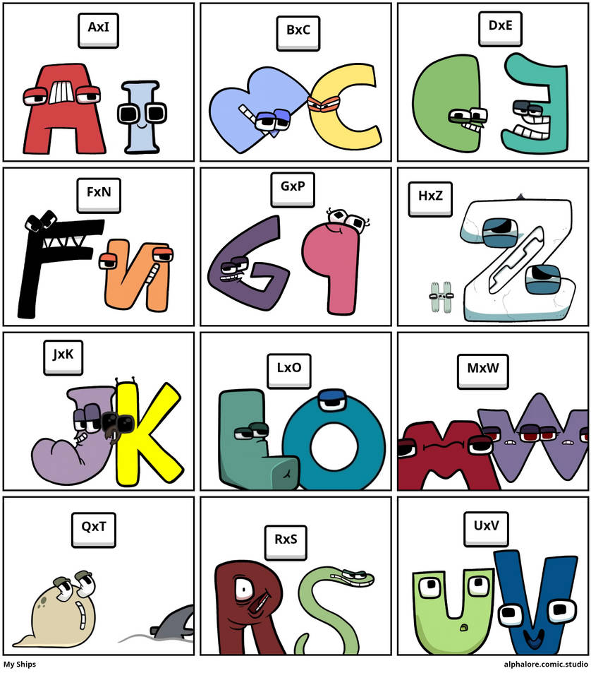 Lowercase Alphabet Lore (b) - Comic Studio