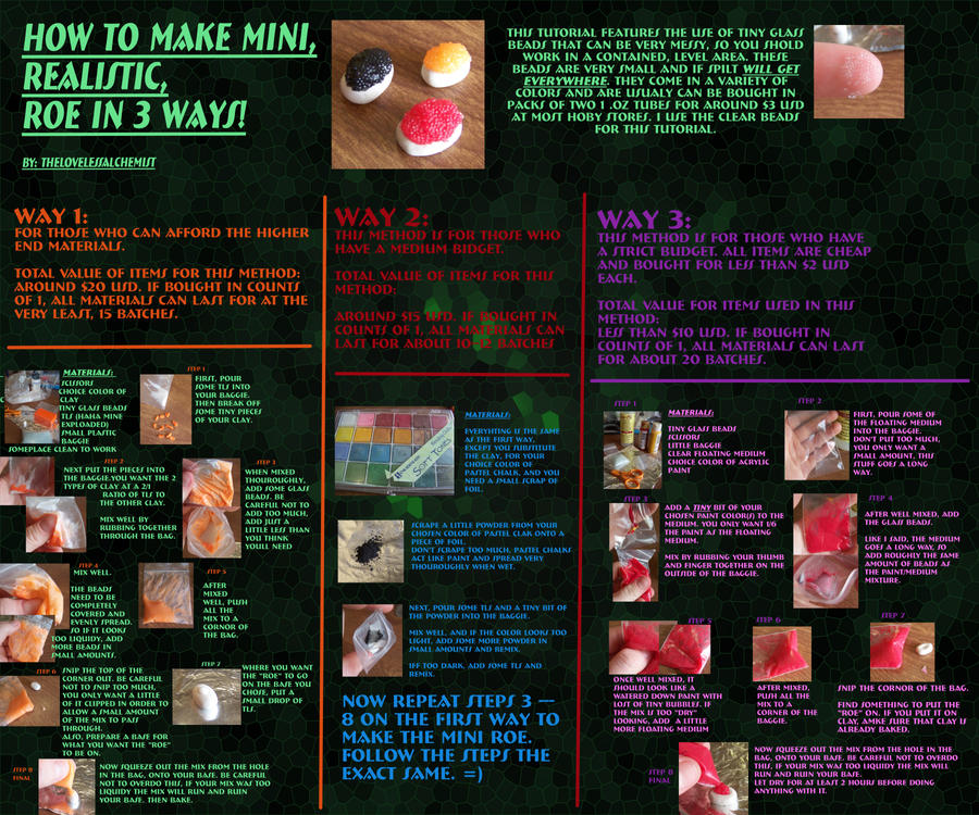 Making Roe Mini Realistic Roe Tutorial by Auffallend on DeviantArt