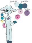 Adorable Goat Girl Adopt by cookiecrunchers