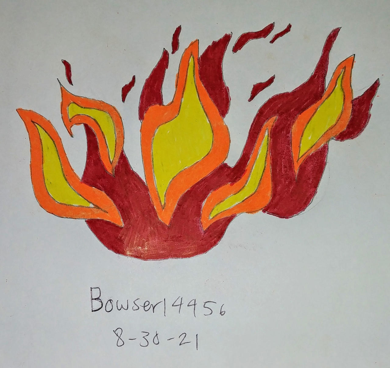 Fire tutorial by Bowser14456 on DeviantArt