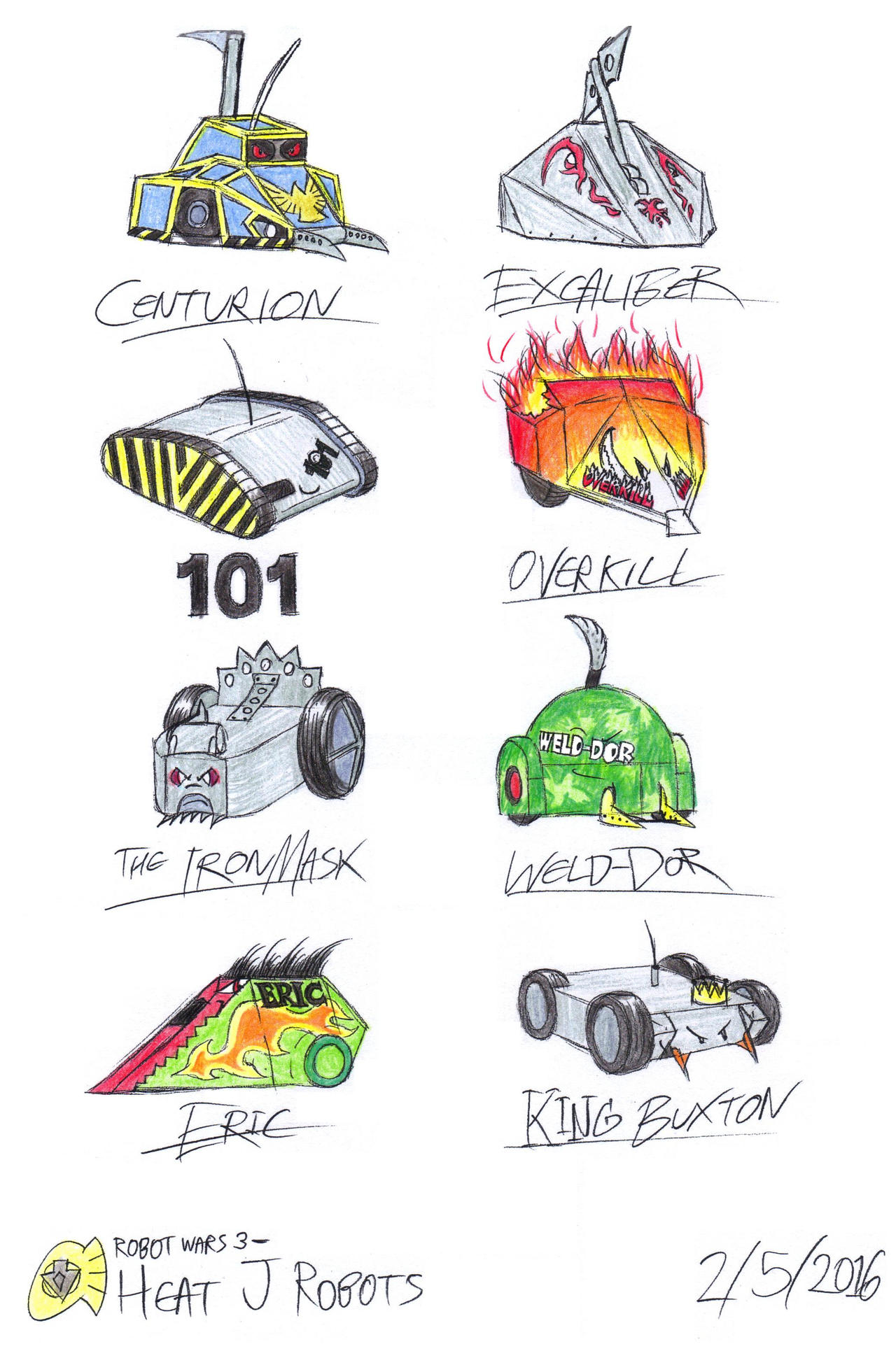 Robiot Wars Razor Robot Wars 3 - Heat J Robots by C-Studios on DeviantArt