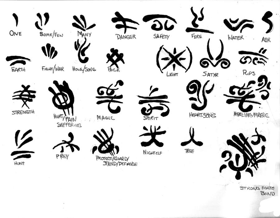 Body Glyphs Pack Glyphs 1 by JeaKimsteed on DeviantArt