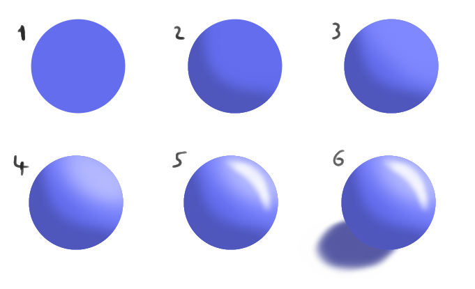 Shading and Lighting tutorial by Chartist24 on DeviantArt