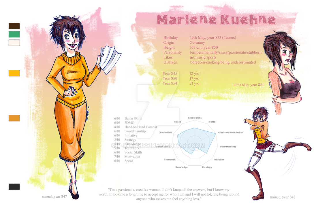 SnK/AoT --- Marlene Kuehne