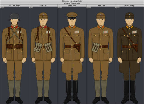 Central Army, Early Uniforms (HIS/AU)