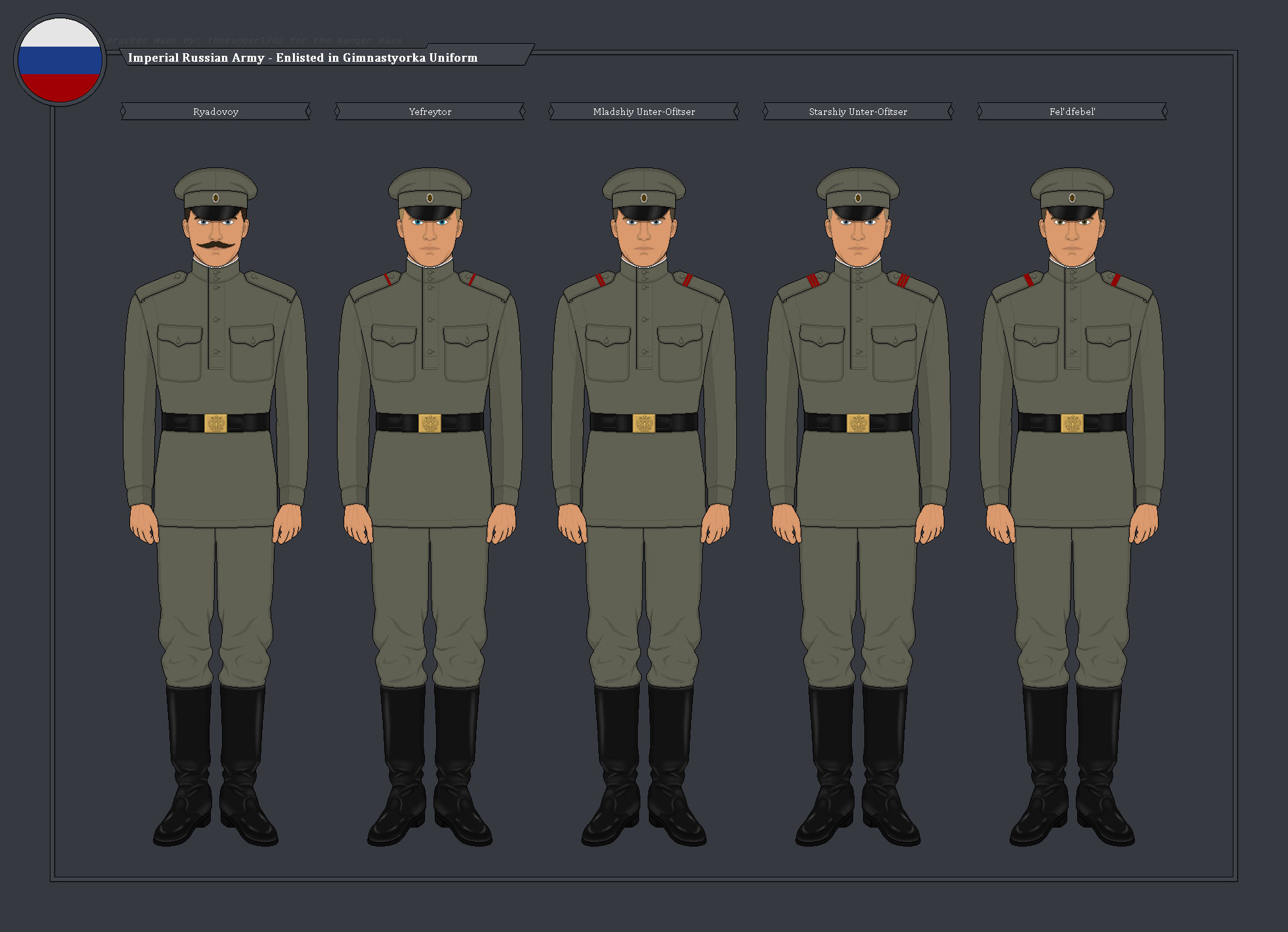 Imperial Russian Army Gimnastyorka HIS By PieJaDak On DeviantArt Imperial Russian Army Gimnastyorka His By Piejadak On Deviantart