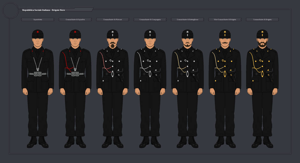 Italian Black Brigades, Squadrists (AU) by PieJaDak on DeviantArt