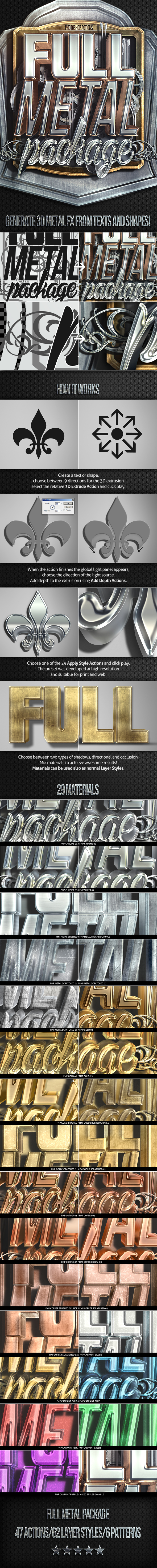 Full Metal Package 3D - Photoshop Actions