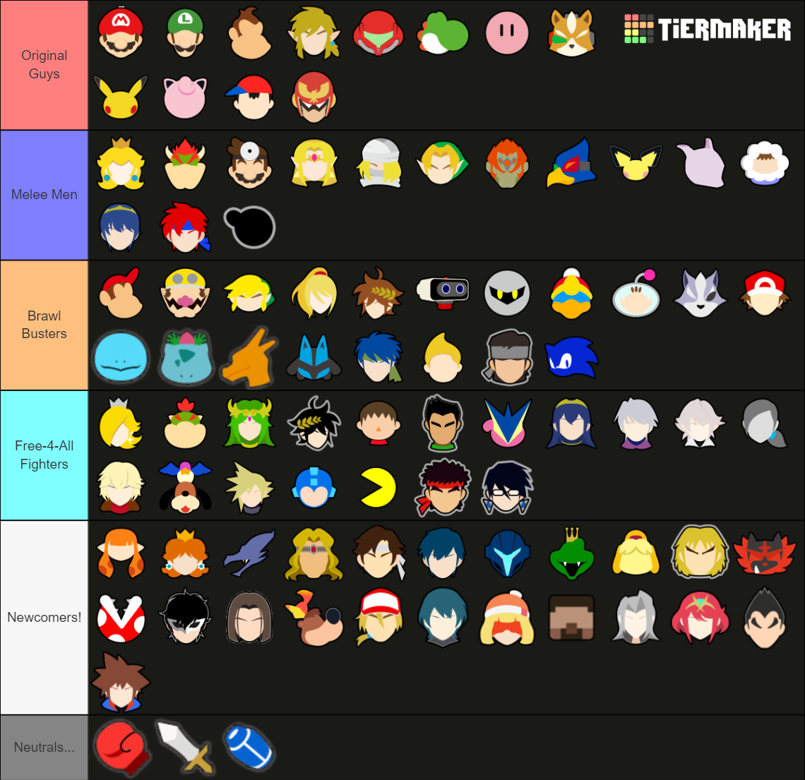 Ssbu Roster Deviantart Ssbu All 74 Characters | Ssbu Roster – AIMU