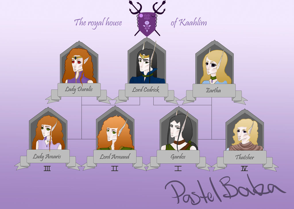 The Royal House of Kaahlim by PastelPaca